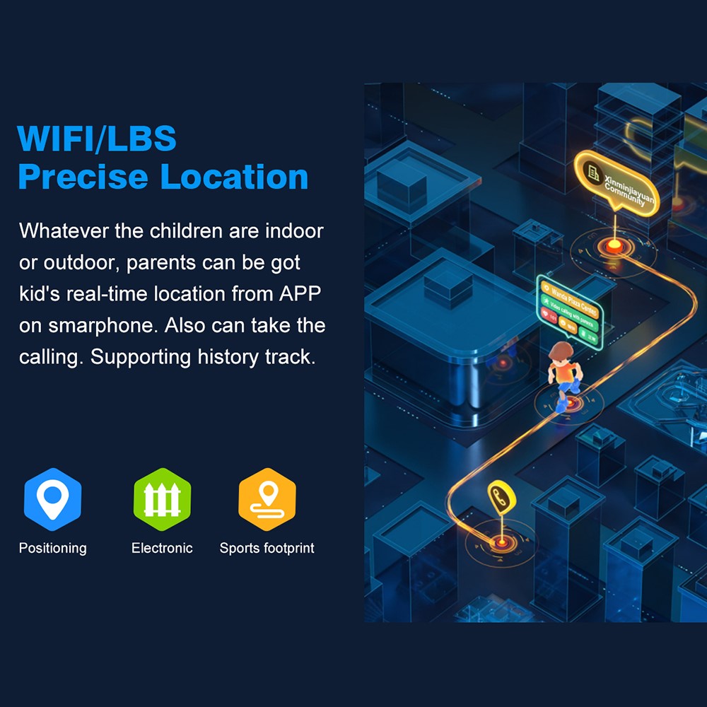 Smartwatch DH9S 1.4-inch Kids