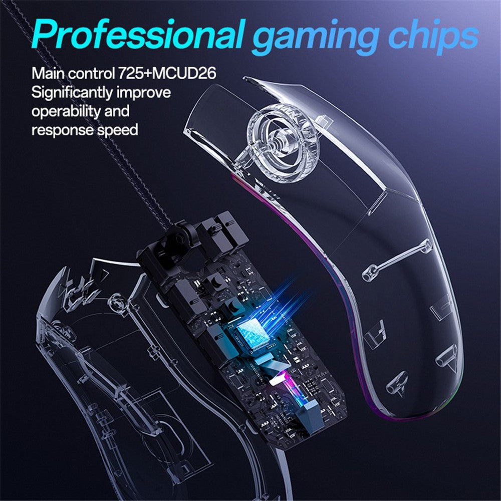 Gaming Mouse YESIDO KB20