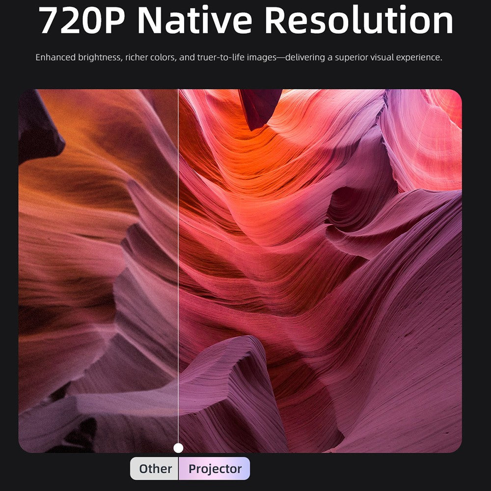 Portable Projector CD200 Android 11.0