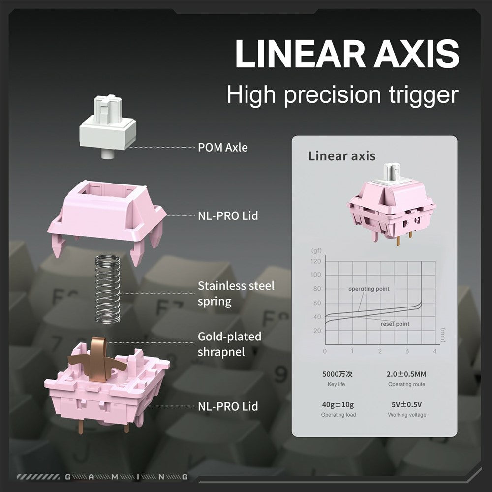 Mechanical Keyboard ONIKUMA G83 82-Key