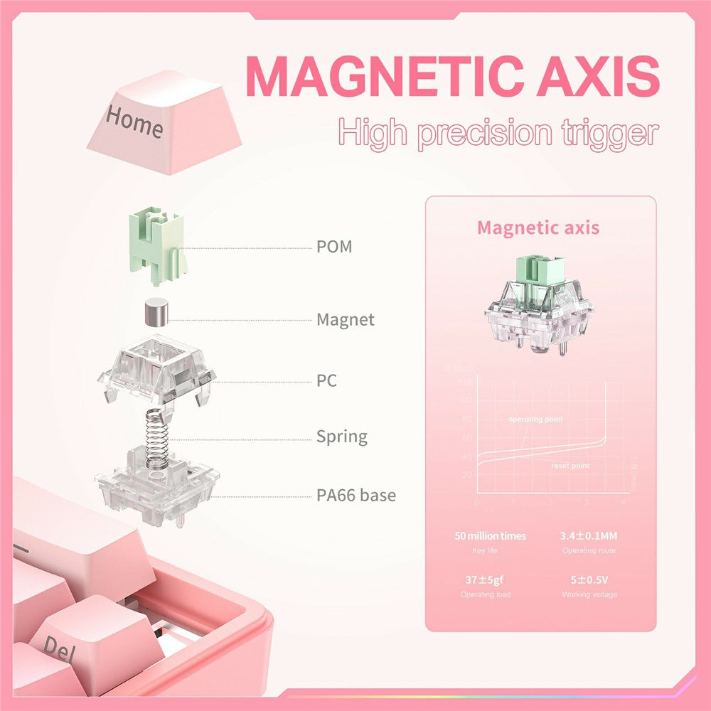 Gaming Keyboard ONIKUMA G69 68 Keys