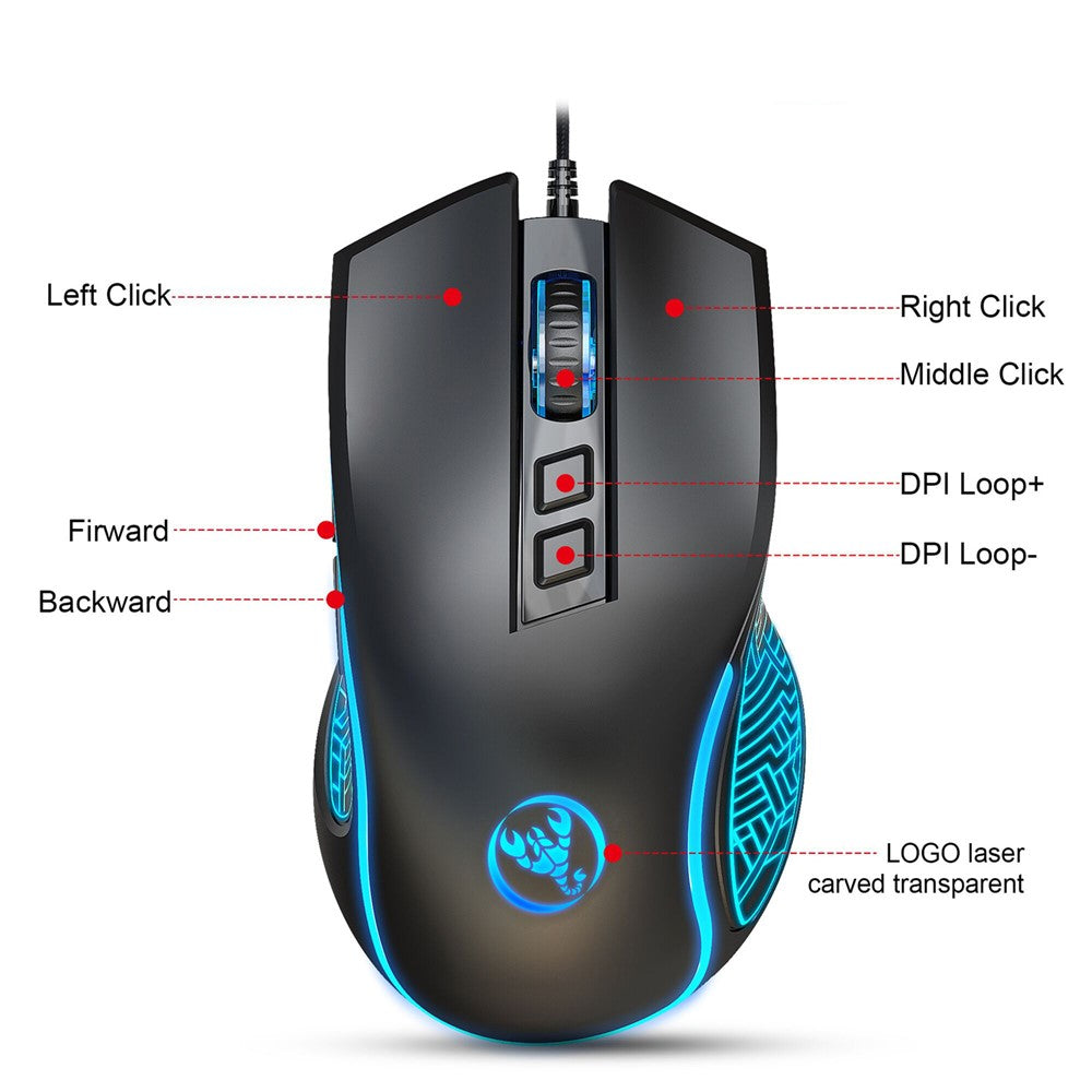 Gaming Mouse HXSJ X100