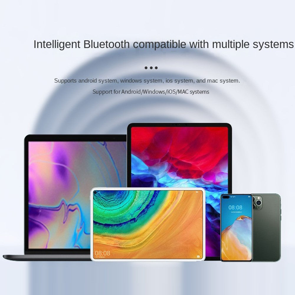 Keyboard and Mouse Wireless
