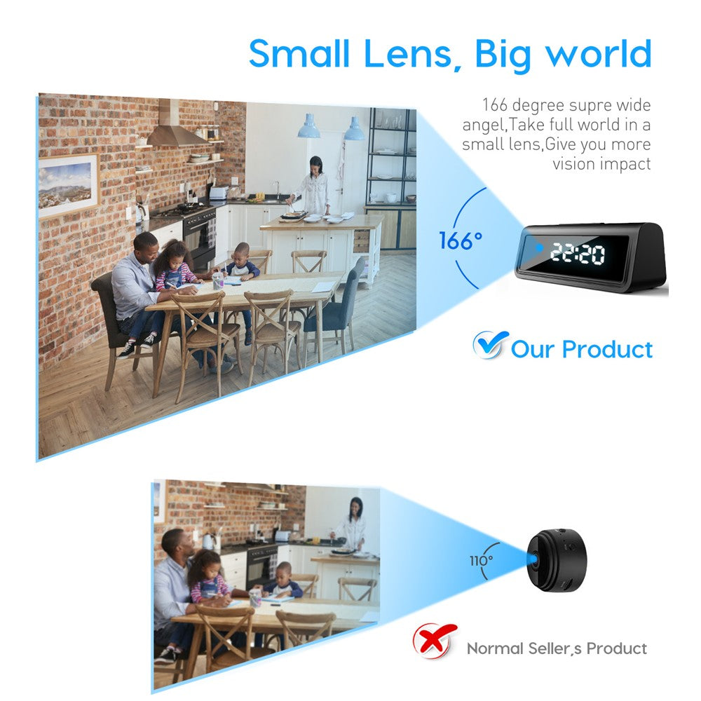 A21 Clock Camera Home Security