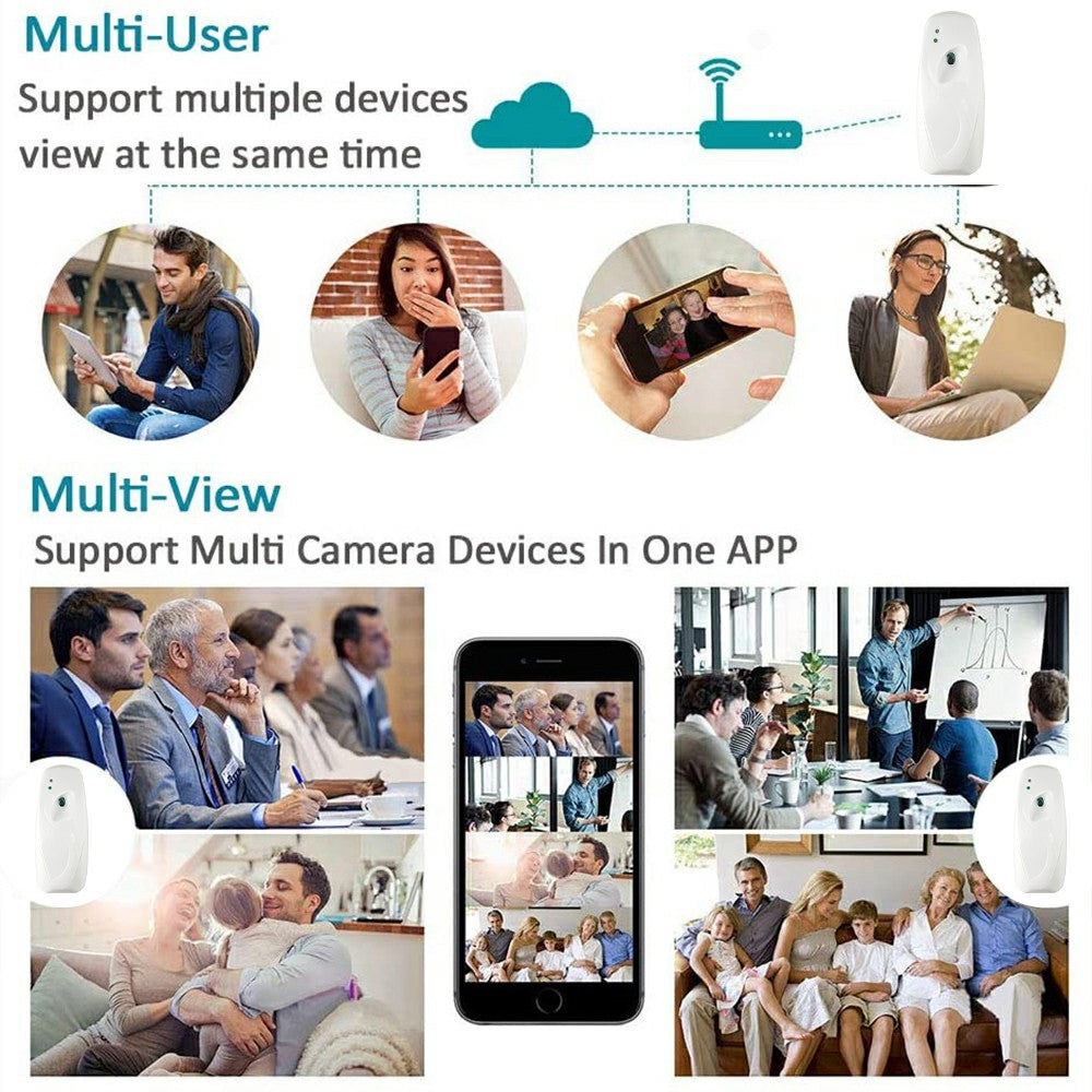 Multifunctional Aroma Diffuser Camera