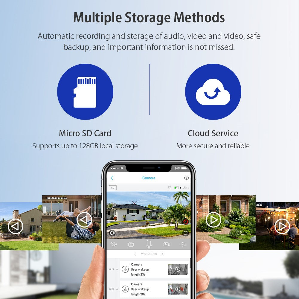 S518 Solar Battery Powered Floodlight PTZ Camera Outdoor