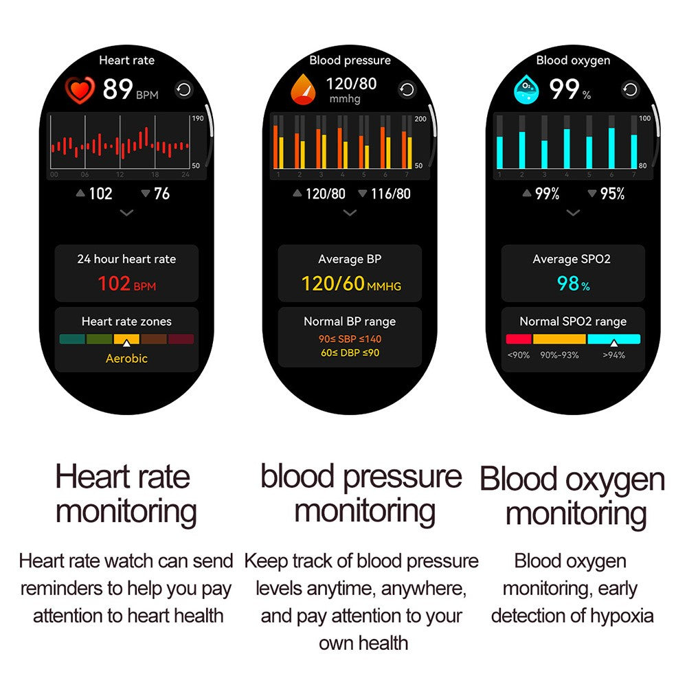 Smartwatch HK88 1.19-inch