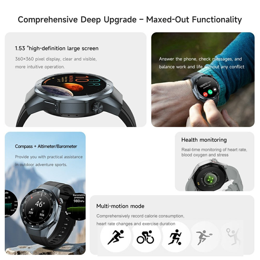 SmartWatch C10 1.53 Inch
