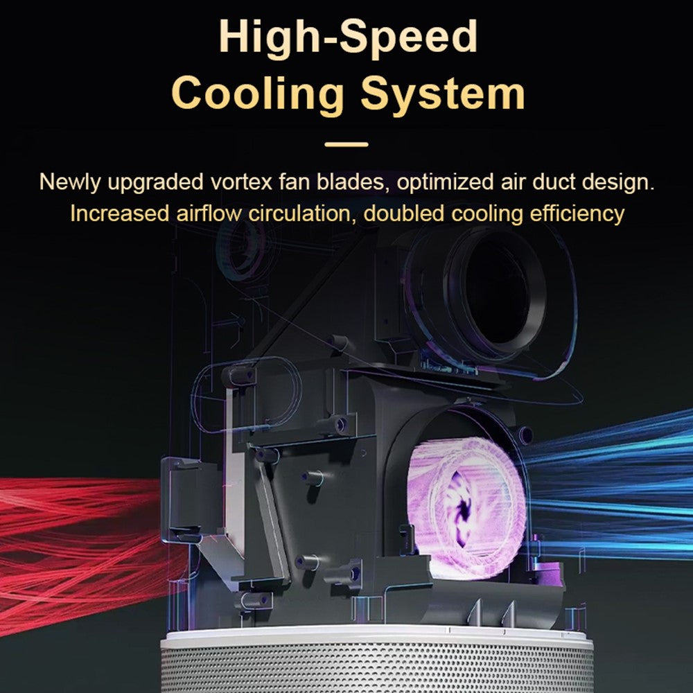 Projector TS-9pro 1080P