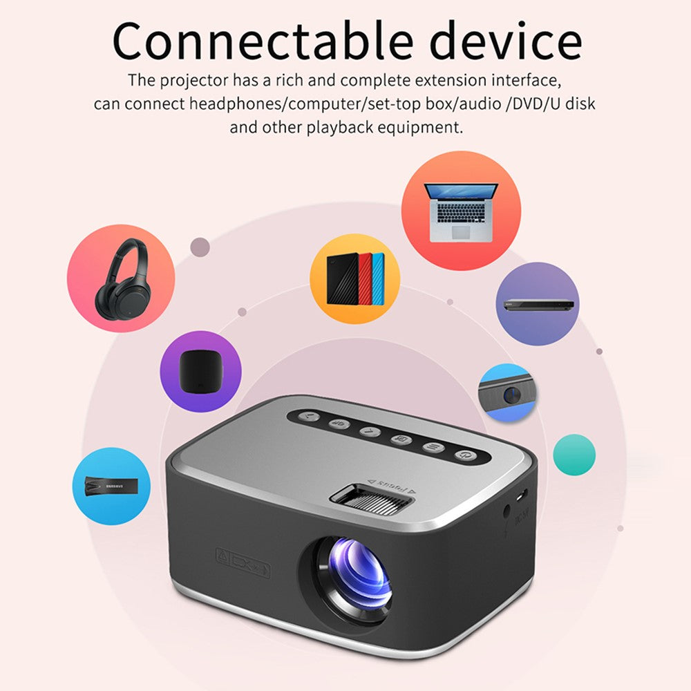 Projector  T20 Mini