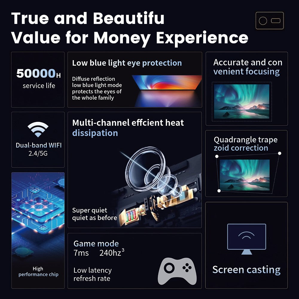 Gaming Projector P30 Ultra