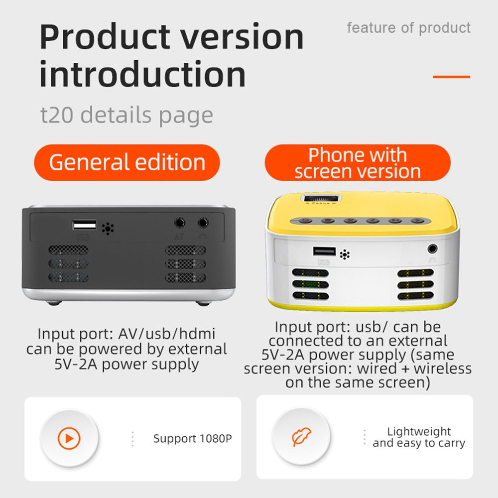 Mini LED Projector T20