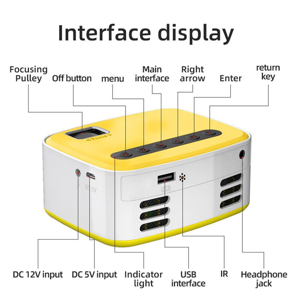 Mini LED Projector T20