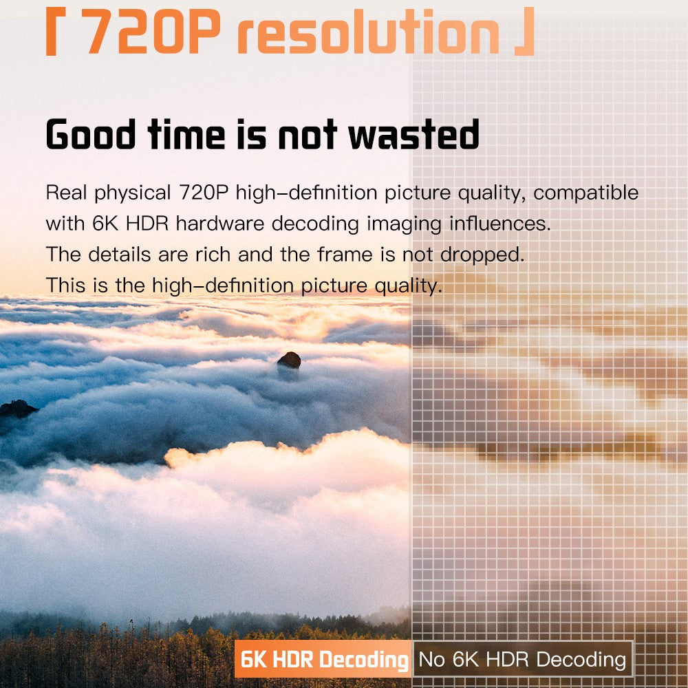 Portable Mini Projector S30MAX