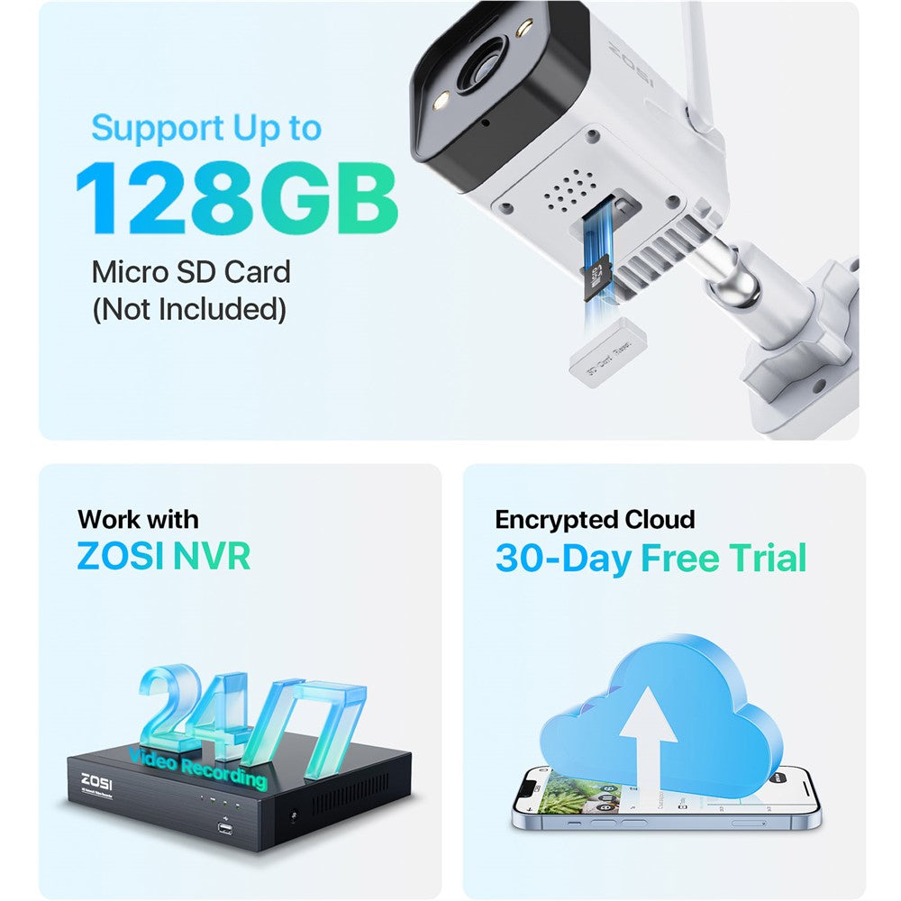 ZOSI WiFi Outdoor Security Camera 4MP Plug In