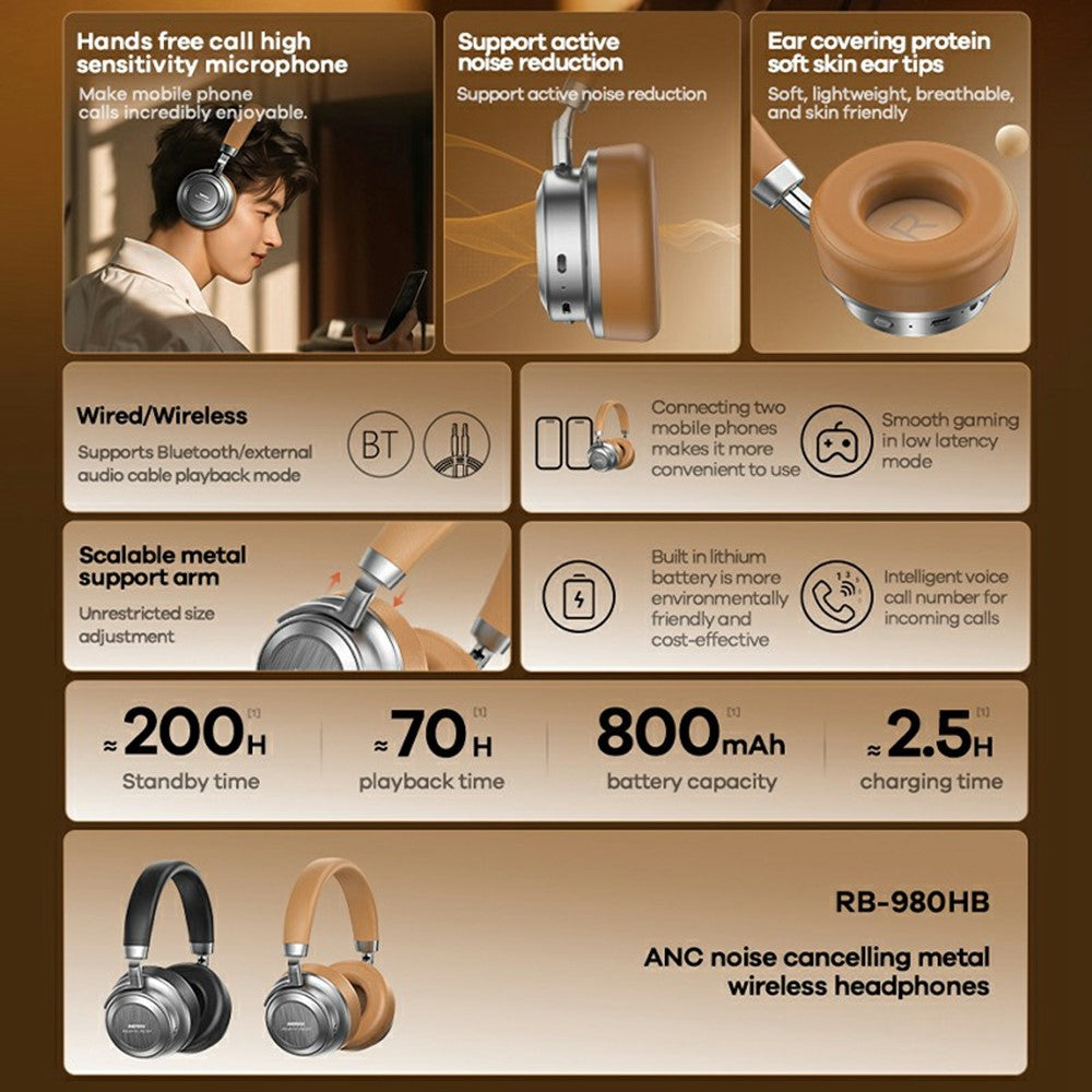 Headphones REMAX RB-980HB