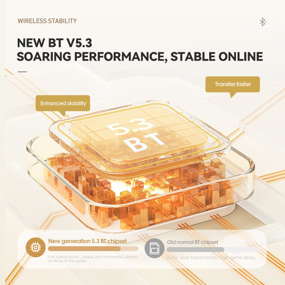 Headphones WH850i Pro Max