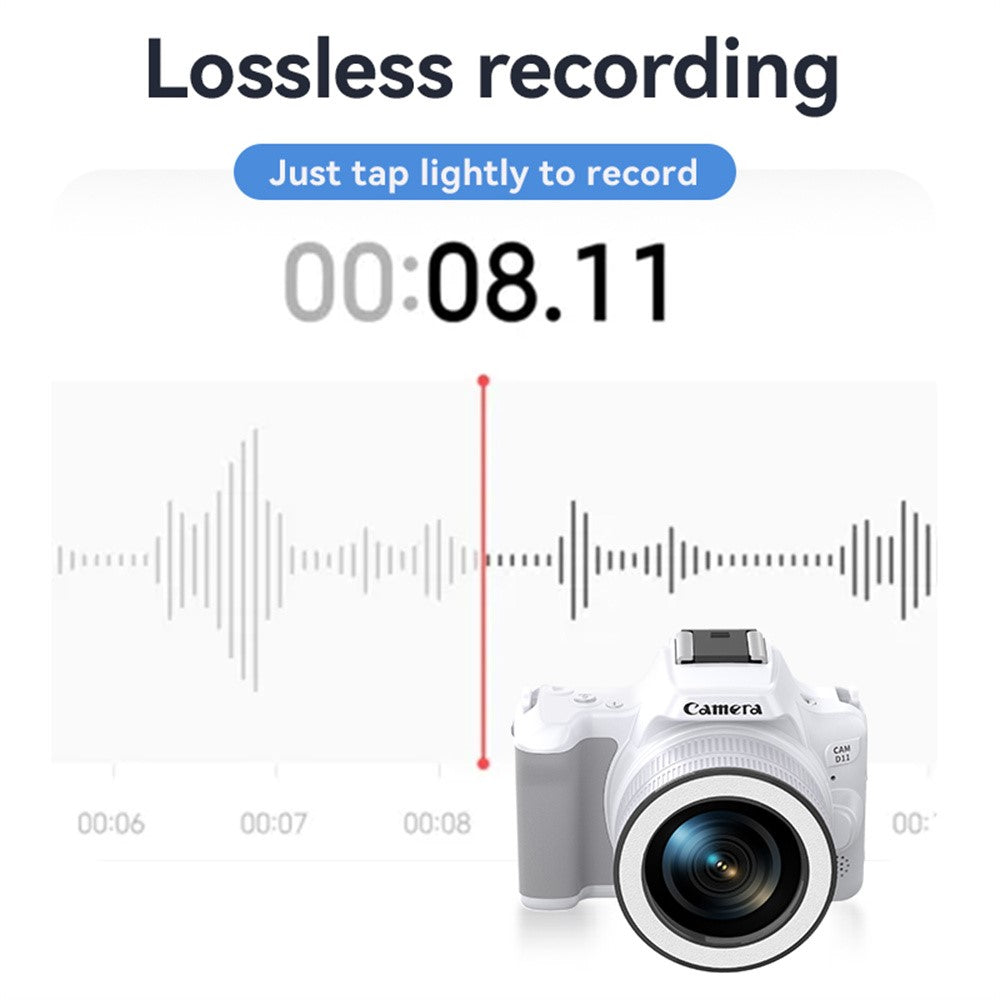 Mirrorless Camera D11 Mini