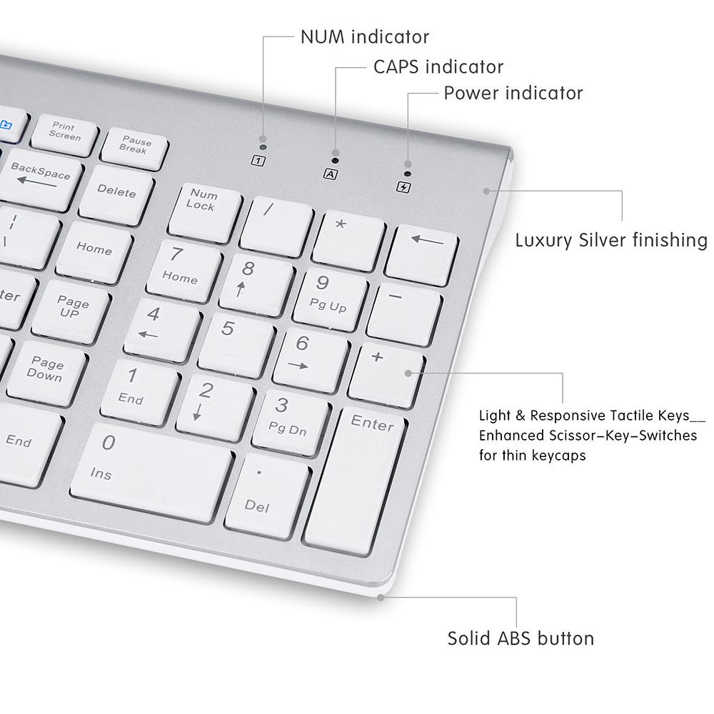 Keyboard Mouse Set Compact 2.4G Wireless